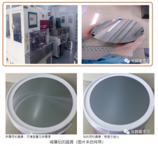 半导体制造工艺-晶圆减薄
